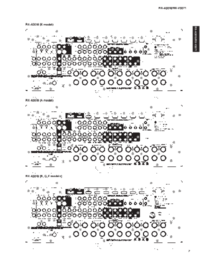 Yamaha RXA3010 REAR PANELS 2  Yamaha RX RX-A3010 & V3071 RXA3010_REAR_PANELS_2.pdf