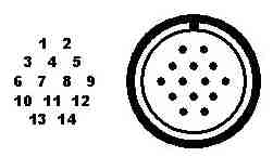 Sony Camera Connector Pinout