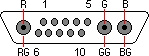 Sun / Sparc Video
