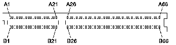 AGP Bus Connector