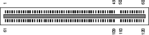 PCI