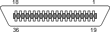 Centronics Parallel