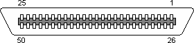 SCSI External Centronics 50 (Single-ended)