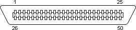 SCSI External Centronics 50 (Single-ended)