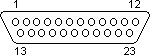 Amiga Video