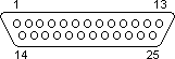 Serial (Amiga)