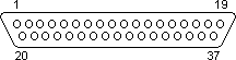 RS422 - RS499
