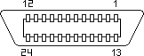 IEEE 488 (GPIB / HPIB)