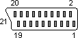 SCART