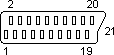 SCART