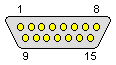 Apple EtherTalk card pinout