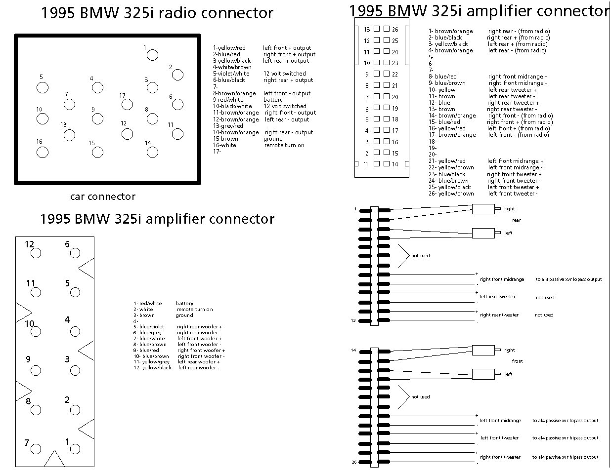 1995 BMW 325i radio and amplifier connector