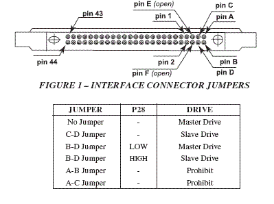Ultra-slim fast 1.8 inch Winchester disk drives