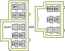 NISSAN audio pinout 2
