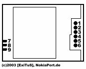 Nokia 2650: