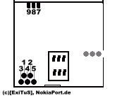Nokia 3220, 3320, 3360