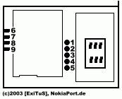 Nokia 3300