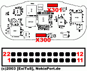 Nokia 3300