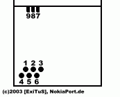 Nokia 3650
