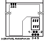 Nokia  6170, 7270