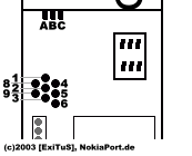 Nokia  6230