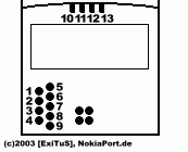 Nokia 6650