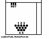 Nokia 7200