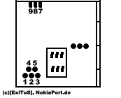 Nokia 7260
