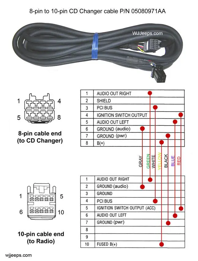 8 to 10 pin CD changer cable