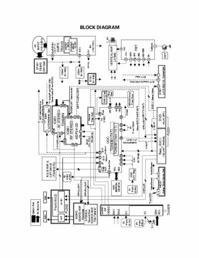 LG CF-21D31KE Schematic Diagram