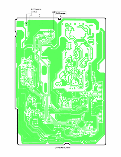 PANASONIC KX-FPC95 SERVICE MANUAL