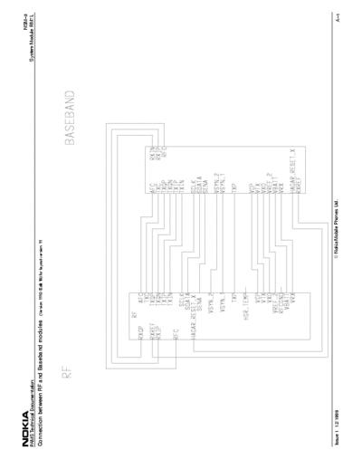 Nokia 8210/8850 Service diagram