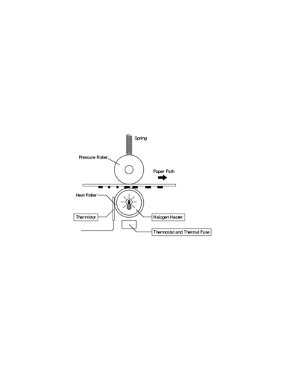 PANASONIC KX-FL403 SERVICE MANUAL