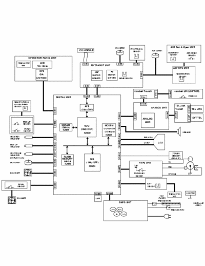 PANASONIC KX-FLB803 SERVICE MANUAL, MULTIPART