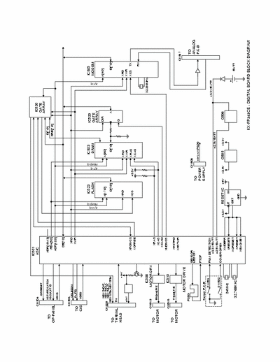 PANASONIC KX-FP343 SERVICE MANUAL