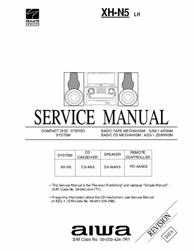 Aiwa XH-N5 Manual Service Stereo CD System - CD mech. AZG-1 ZD8RNDM, Tape mech. 6ZM-1 AR3NM - Type LH - pag. 52