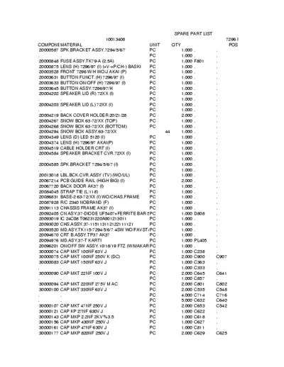 Dantax TL D 23 Dantax TV TL D 23. Complete service manual with all diagrams.