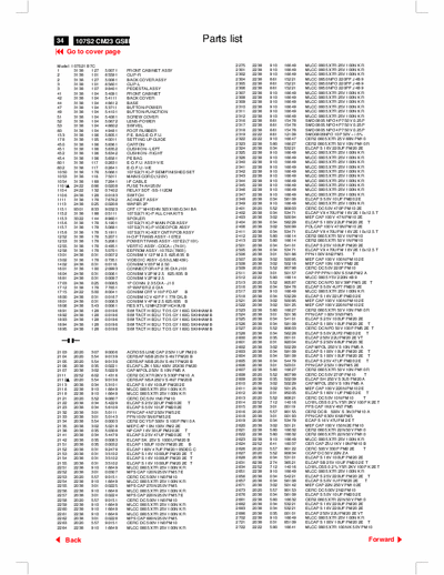 PHILIPS 107S21/97C (COCA+) 17\\\" Auto scan Colour Monitor Chassis :CM2300
philips-107s2.part1.rar