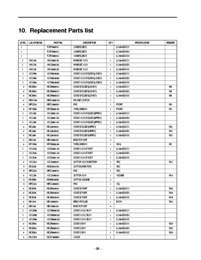 LG LG600 Service Manual GSM Telephone - File 10+2 - Part 1/2