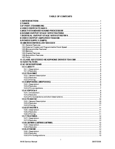 JVC 28GT1BUF serwis manual full.pdf.