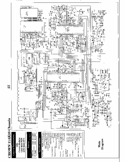 Crown CRT9655RTN Crown color tv
Models: CRT9655RTN, HTV6955RTN
Chassis: 11AK10
Schematics