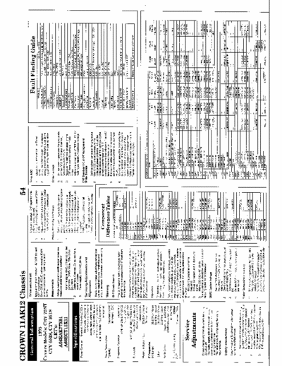 Crown CRV72NT Crown color tv
Models: CRV72NT, CTV551S, CTV351S
Chassis: 11AK12
Schematics