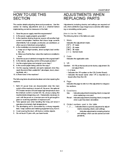 Konica 1216 The Winzip file contains files in Pdf format.
Use 1216ecsw to navigate through the documents