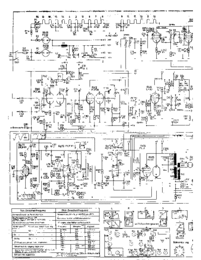 Philips 17TD180U Schematics