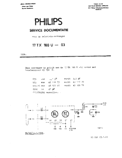 Philips 17TX180U Schematics