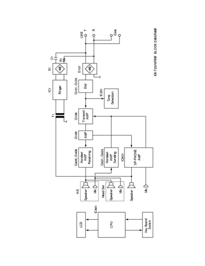 Panasonic KXT2375 Service Manual Required