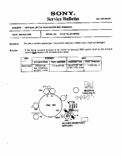 Sony TV (VARI MODELLI) Service Bulletin - pag. 11