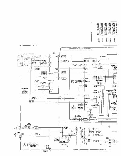 sony KV-21M3K Principna shema