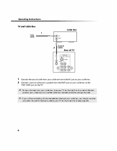 sony kv-2156r schematic diagram