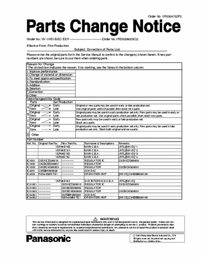 Panasonic NV-VHD1EE NV-VHD1EE.part5